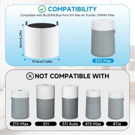 Blue Pure 511i Max Filter Replacement Compatible with Blueair 511i Max Air Purifier, Blue Pure F5MAX, H13 True HEPA & Activated Carbon Replacement Filter, 2 Pack