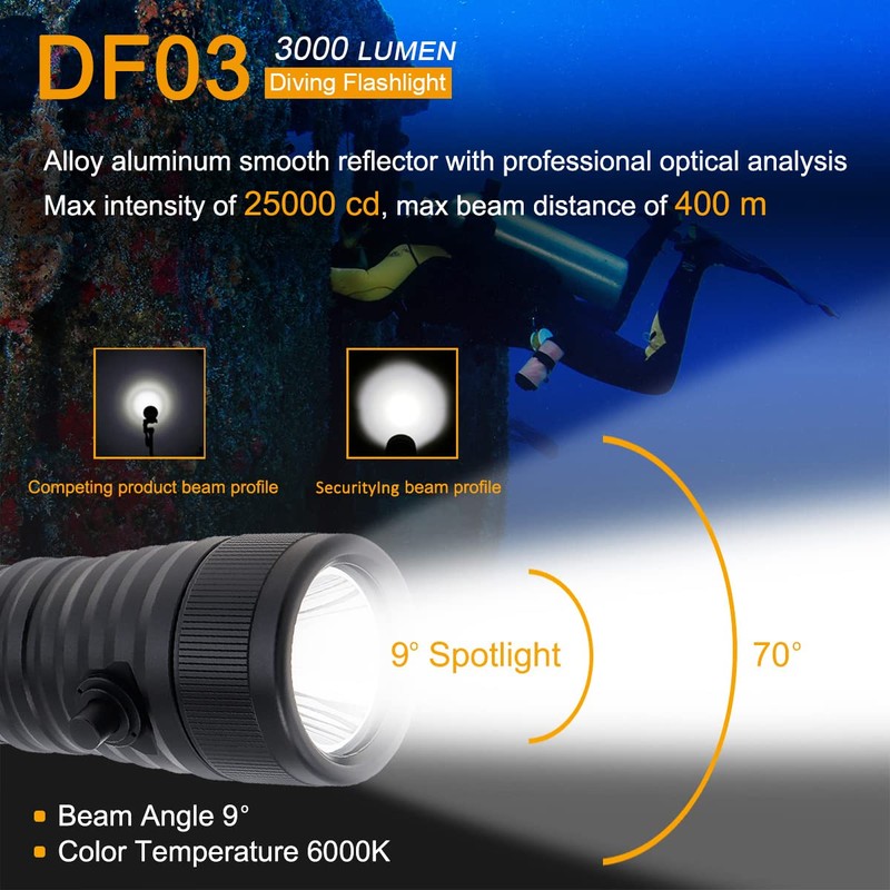 SecurityIng DF03 SST70 LED 3000 Lumen Side Key Switch Underwater