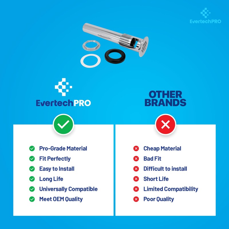 PLB21012 EvertechPRO Bathroom Sink Drain Kit - Durable Brass P.O.