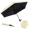 Parasol, Folding Umbrella, JIS Certified, For Both Rain and Shine,