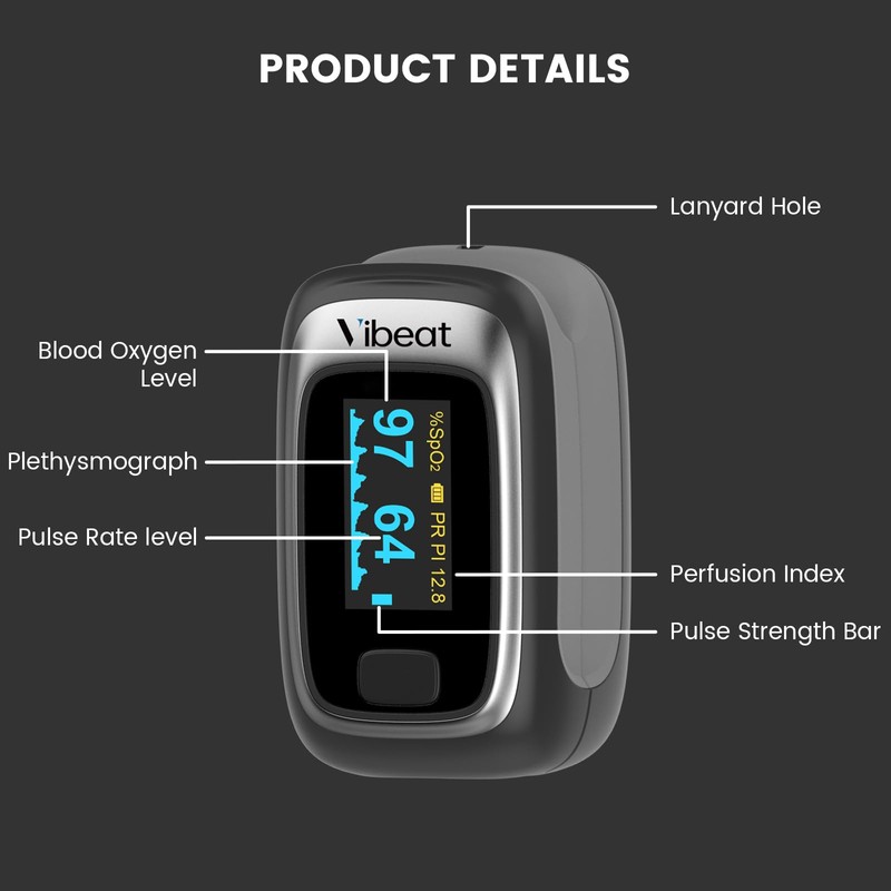 Vibeat Fingertip Pulse Oximeter, Blood Oxygen Saturation Monitor, Finger O2