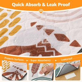 LOOBANI Washable Pee Pads for Dogs: 2-Pack Super Absorbent Reusable Puppy Pads, 100% Waterproof and Non-Slip Whelping Pads for Potty Training, Playpens, Crates, Floors, Beds, and Couches, 18x24 in