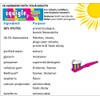 Squigle Jr Toothpaste (for Infants, Toddlers), Travel Toothpaste, Prevents Cavities,
