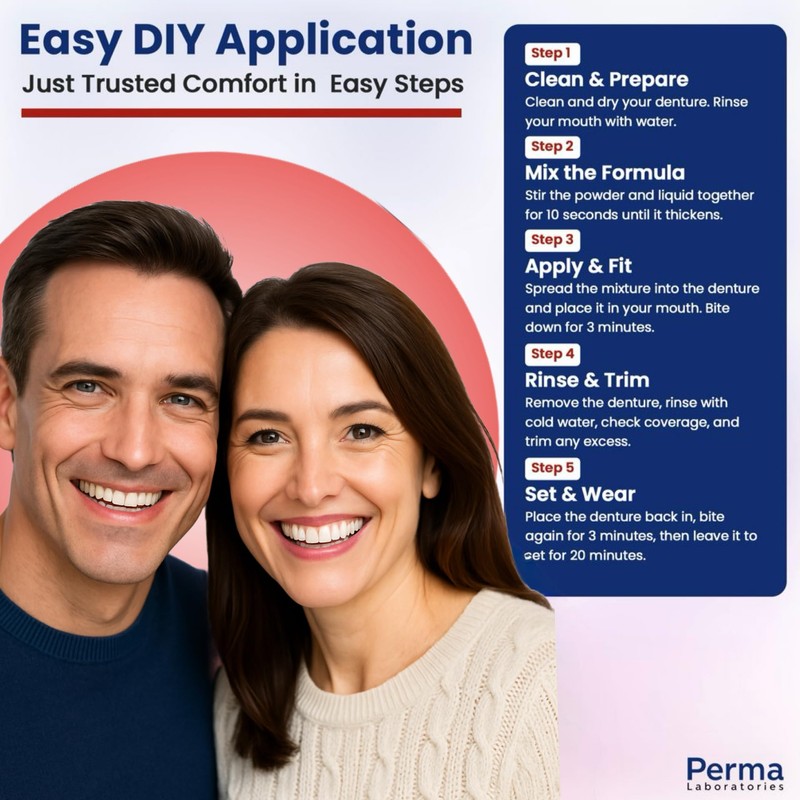 Perma Soft Denture Reliner Kit - Relines 2 Denture Plates