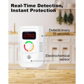 KIMROG Carbon Monoxide Detector, Plug in CO Detector for Home Safety, Real-Time LED Digital Display, Fast Alarm at Threshold