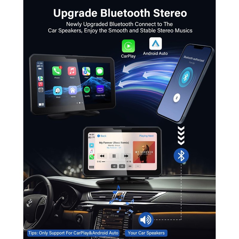 AX2V 7" HD Apple Carplay Screen for Car，2-in-1 Wireless CarPlay