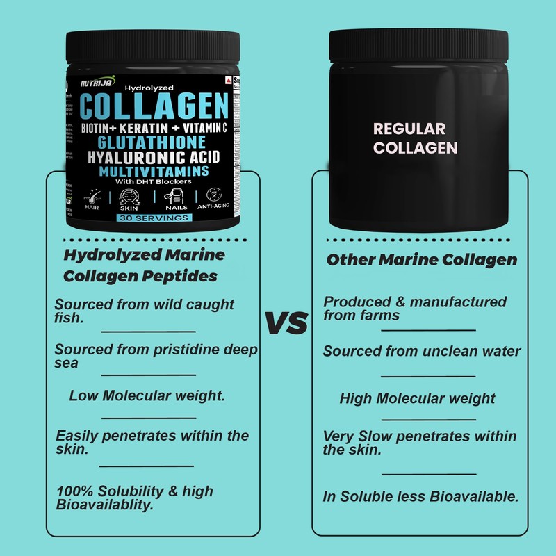 NutriJa NutriJa Collagen Powder with Glutathione, Hyaluronic Acid, Vitamin C,