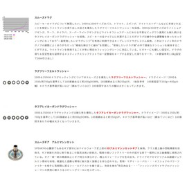 Tailwalk Speaky 2000HGX