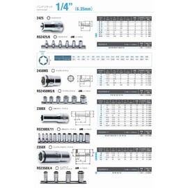 ko-ken 1/4 (6.35 mm) Sq. nattogurippusoketto 14 mm 2450ms – 14