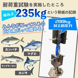Tsurokka Super Strong Fish Grip, Load Capacity Tested