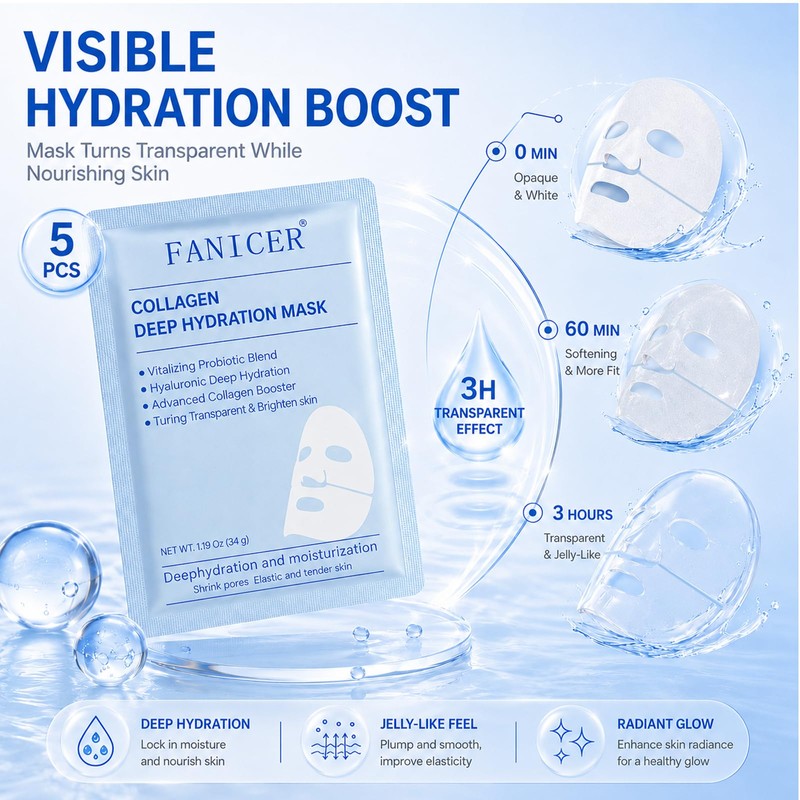 Pack of 5 Collagen Mask, Hydrogel Mask, Moisturising Mask for
