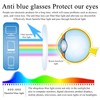 SooGree Clear Blue Light Blocking Reading Glasses Computer Readers for