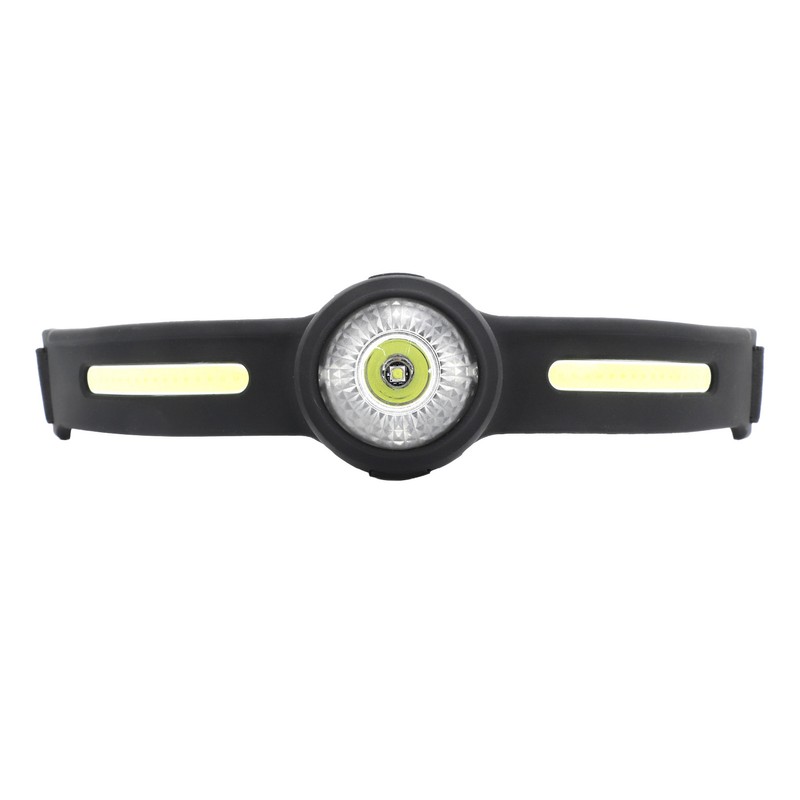 Outdoor LED Headlamp USB Charging 270 Degree COB Floodlight IPX4