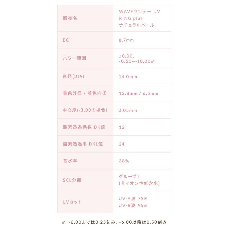 カラコン WAVEワンデー UV リング plus ナチュラルベール 10枚入り【BC】8.7 【PWR】-3.50