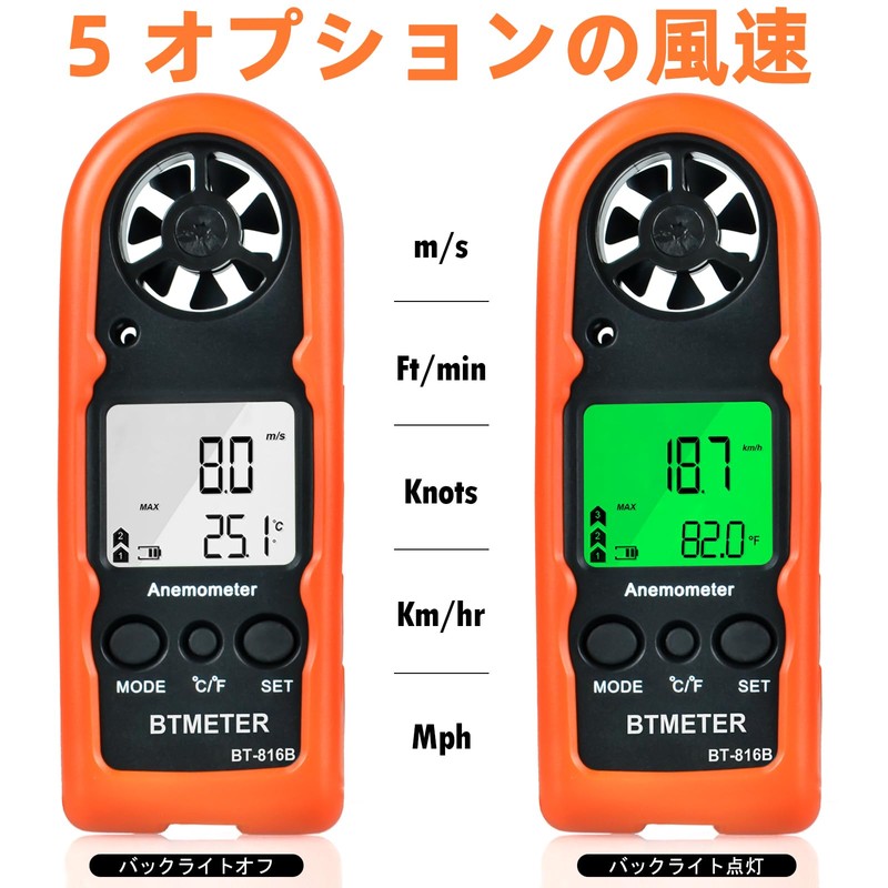 BTMETER BT-816B Digital Anemometer with Sheath, Ultra-Small Air Anemometer, Anemometer,