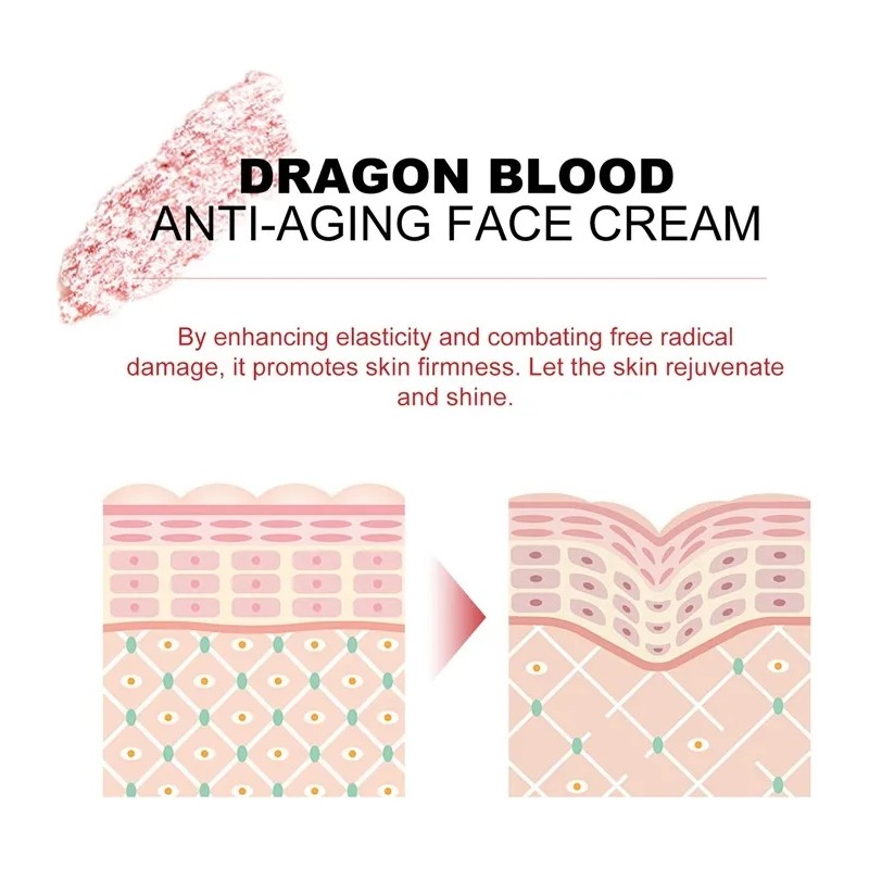 Go Serie De Cuidado Facial Dragon Blood 1 Pieza