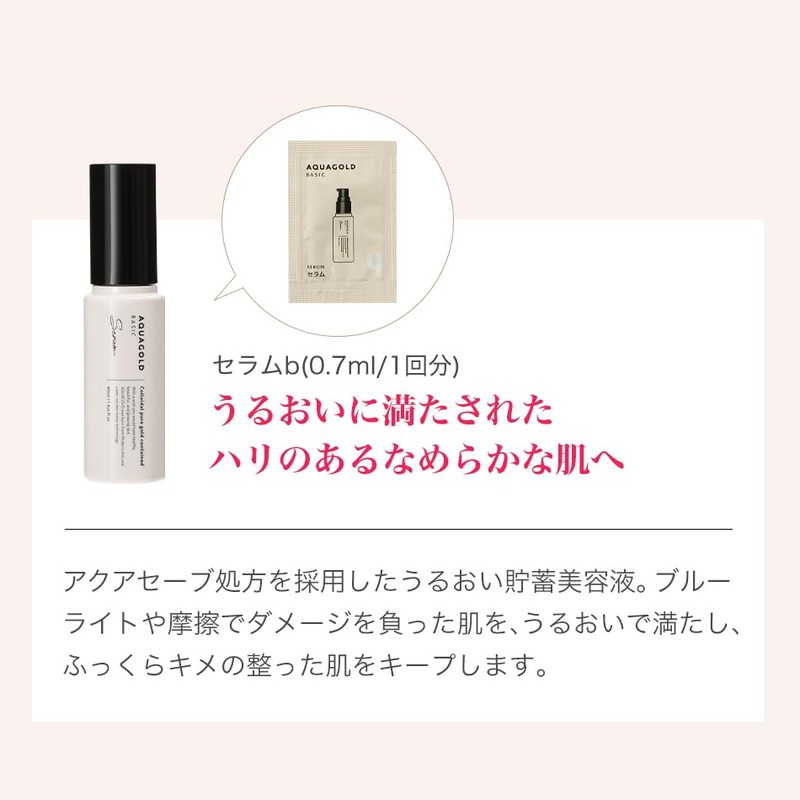 phiten(ファイテン) アクアゴールド ベーシック トライアルセット(クレンジングオイル4ml・フェイスウォッシュ1g・ローション2ml・セラム0.7ml・クリーム0.5g 計5点セット) お試し スキンケア エイジングケア 化粧品