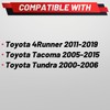 36410-34015 Upgraded Transfer Case Motor Compatible with 2012-2020 Toyota 4Runner