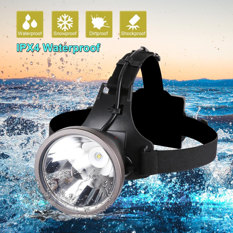 Amkulop Super Bright Headlamp, Led Rechargeable Head Lamp with Battery