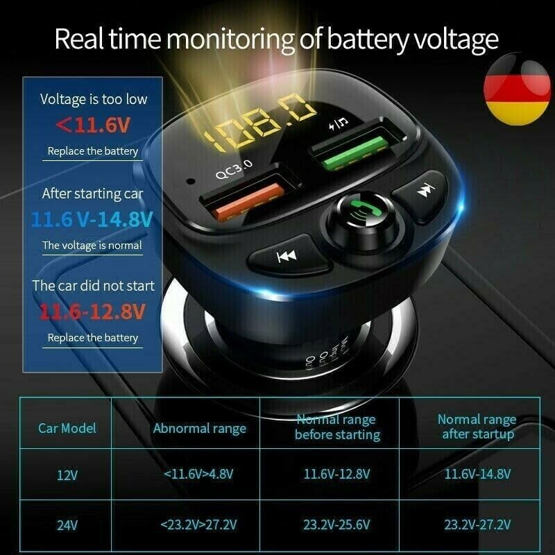 Bluetooth FM Transmitter 5.0, Car Radio Adapter LED Display Hands-Free