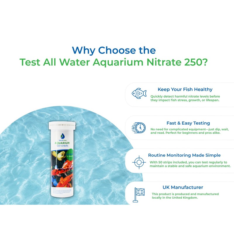 TEST ALL WATER - Aquarium Nitrate Test Strips | 250ppm