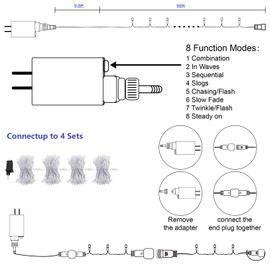 Christmas String Lights, 98FT 300LEDs Indoor Outdoor String Lights 8 Flashing Modes with End-to-End Plug, Waterproof Fairy Lights for Bedroom Wedding Party Decorations (White)