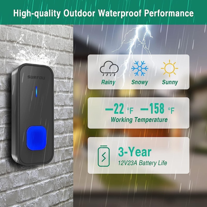SURFOU Wireless Doorbell 1300FT Range for Home/House/Office/Business/Classroom, 55 Melodies Waterproof