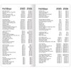 TURNER PHOTOGRAPHIC National Parks 2026 Photo 2-Year Pocket Planner (26998961003)
