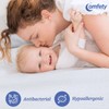 Comfety Full Size Waterproof Mattress Protector - Breathable, Hypoallergenic, Washable,