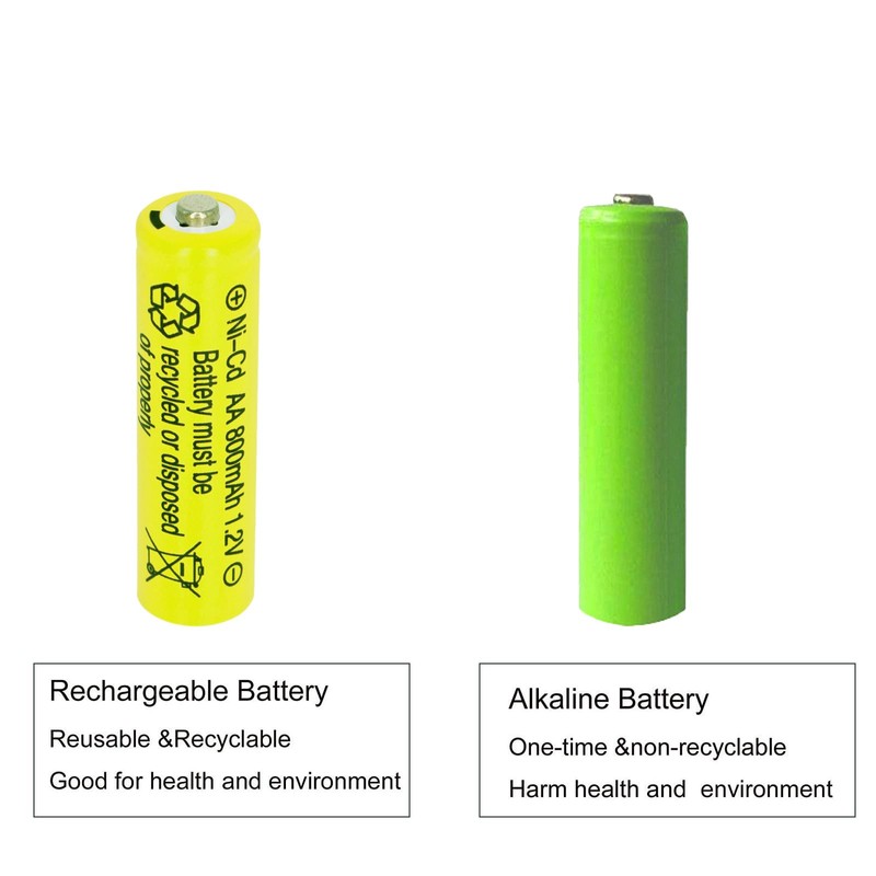 Betmaxful 12 Packs 1.2V NI-CD AA 800mAh Nickel Cadmium Rechargeable