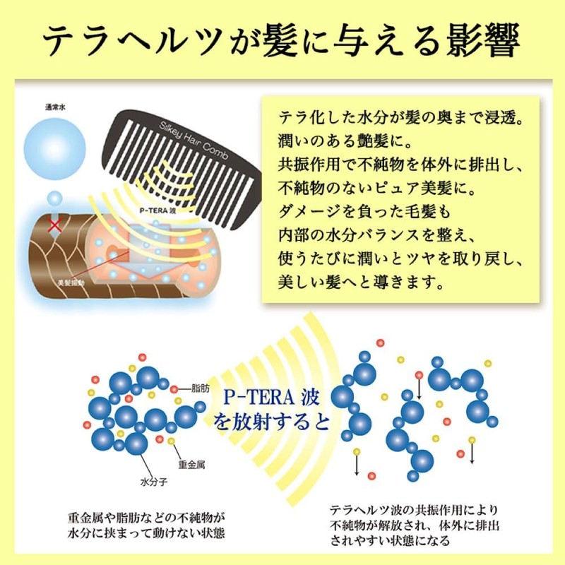 Tera Rich Silky Hair Comb, Terahertz, Terahertz, Hair Care, Comb,