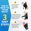CAMBIVO Wirst Support Wrist Bandages, Wrist Support with Adjustable Straps,
