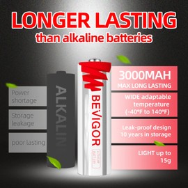 Lithium Batteries AA Size, AA Battery 4 Pack, 3000mAh Double A Battery, 1.5V Lithium AA Battery, Longer Lasting Lithium Iron AA Batteries for Flashlight, Toys, Remote Control【Non-Rechargeable】