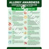 MF Goods Food Allergy Awareness Sign Poster A4 - LAMINATED
