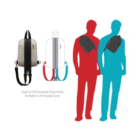 Let's Game Anywhere "DoubleJumper" Hybrid Sling Bag/Backpack