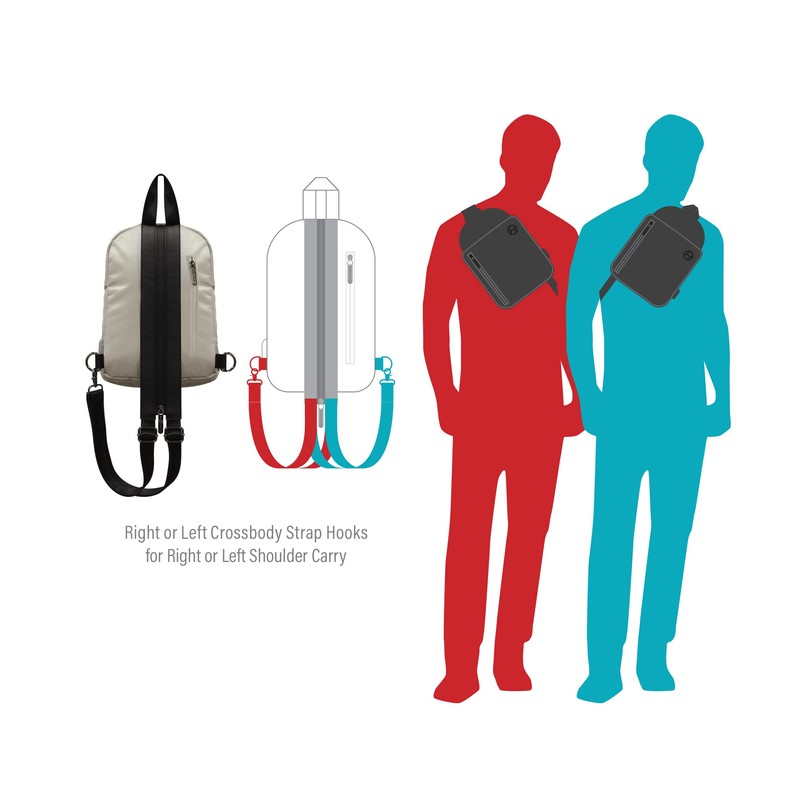 Let's Game Anywhere "DoubleJumper" Hybrid Sling Bag/Backpack