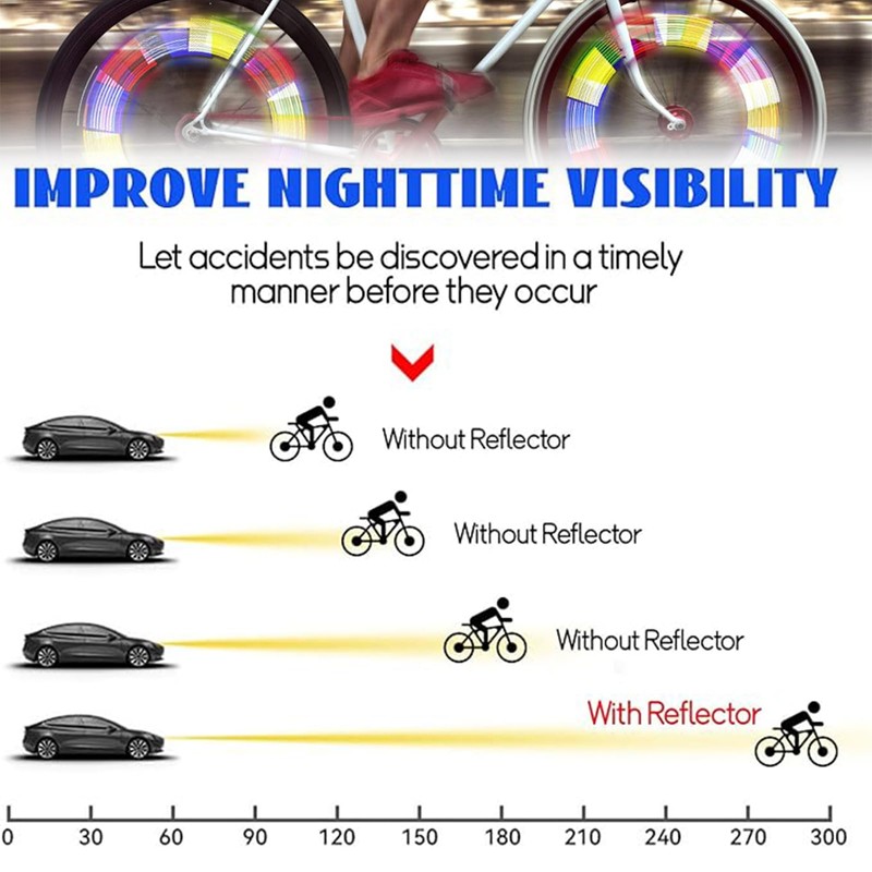 Yeria Bicycle Spoke Reflectors, Reflectors Bicycle, Reflector Stickers for Bicycle,