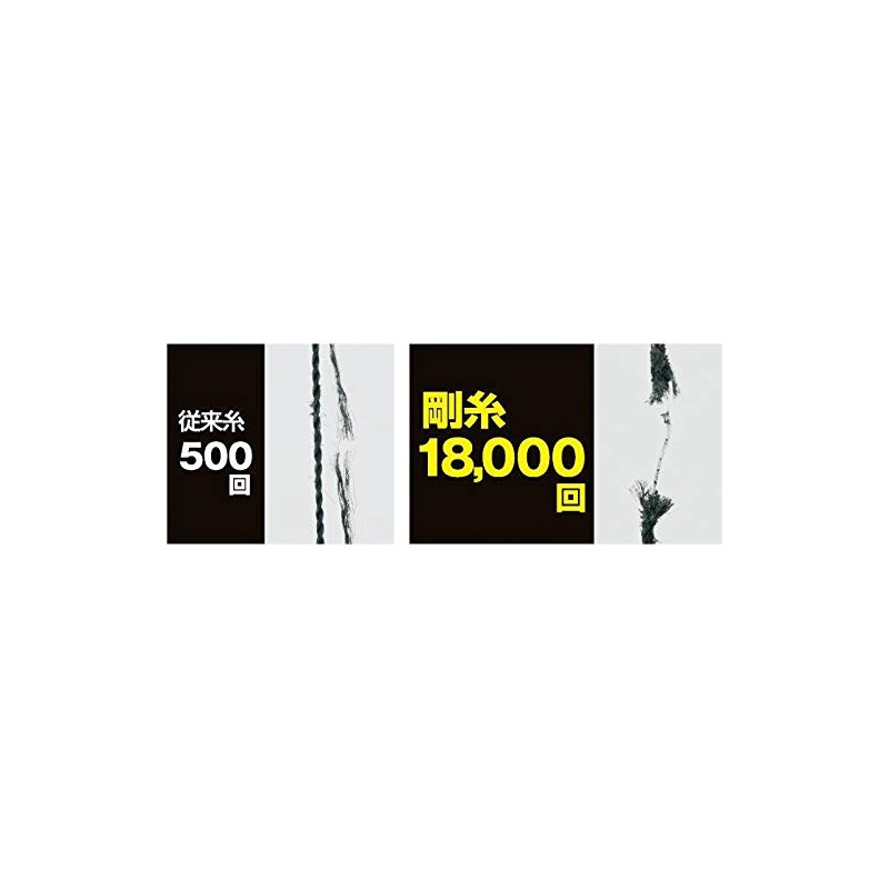 Tajima PS-EVOX-M Perfect Ink Pot, EVOX-M, Thread Length 39.2 ft