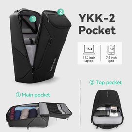 MARK RYDEN Markryden - Mochila impermeable para portátil de negocios para viajes y trabajo, se adapta a portátiles 17.3