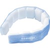 Introducing a Cogit wide type. The contact surface of the