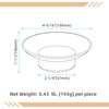 2 Pack Bathroom Soap Dishes, Transparent Round Soap Tray for