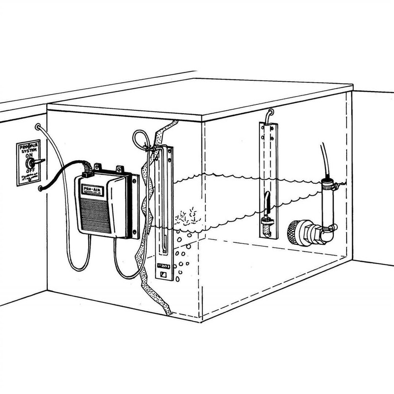 Pro Air Aeration System