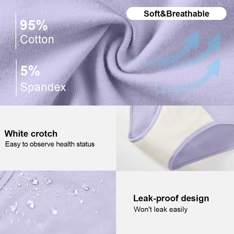 BATTEWA Mid-Waist Incontinence Underwear for Women Leak Proof Panties Protective