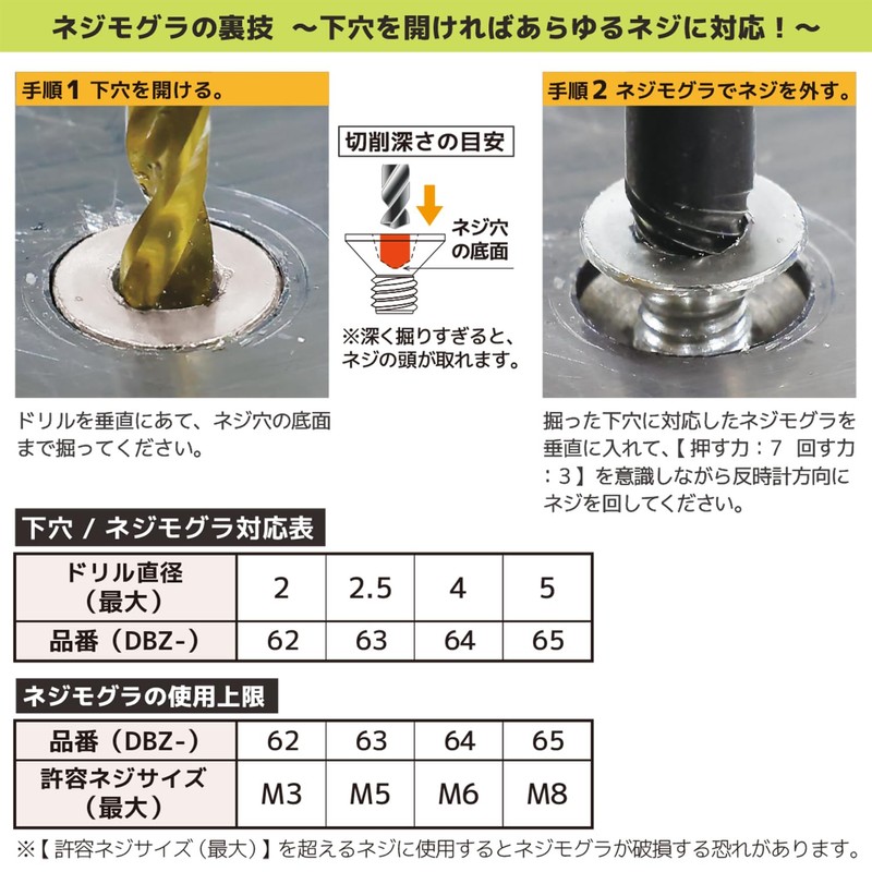 Engineer Nejisaurus Mole Set, Removes Stripped Hex Socket Bolts, Countersunk