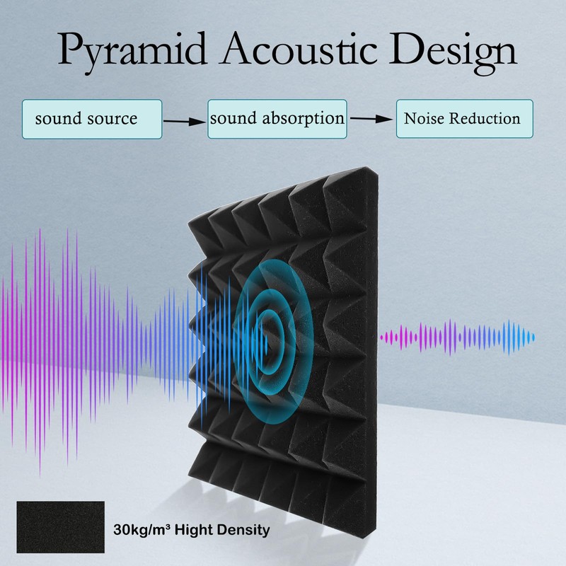 MDKOI 24 Pack Pyramid Acoustic Foam, 12''x12''x2'' Black Soundproof Foam