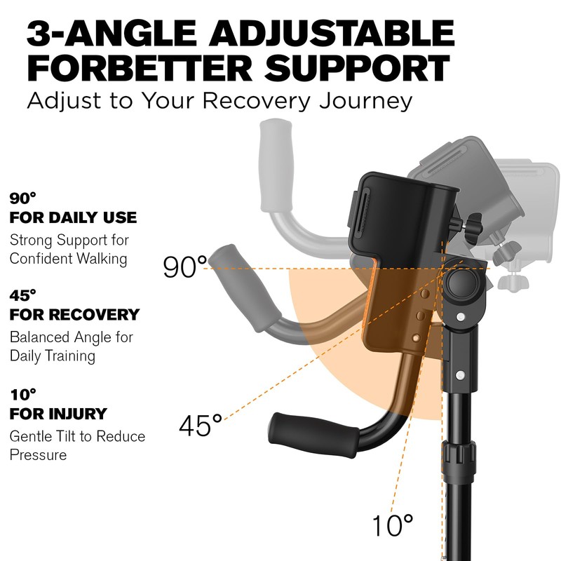 3-Angle Adjustable Forearm Crutches for Adults Ergonomic with Carrying Bag