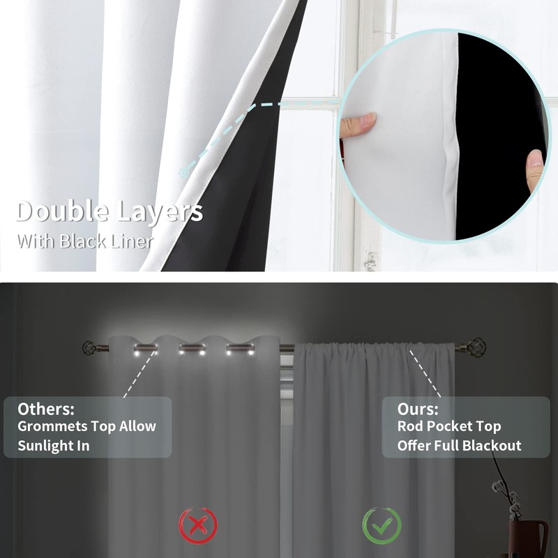 BGment White Blackout Curtains for Bedroom 63 Inch Long -
