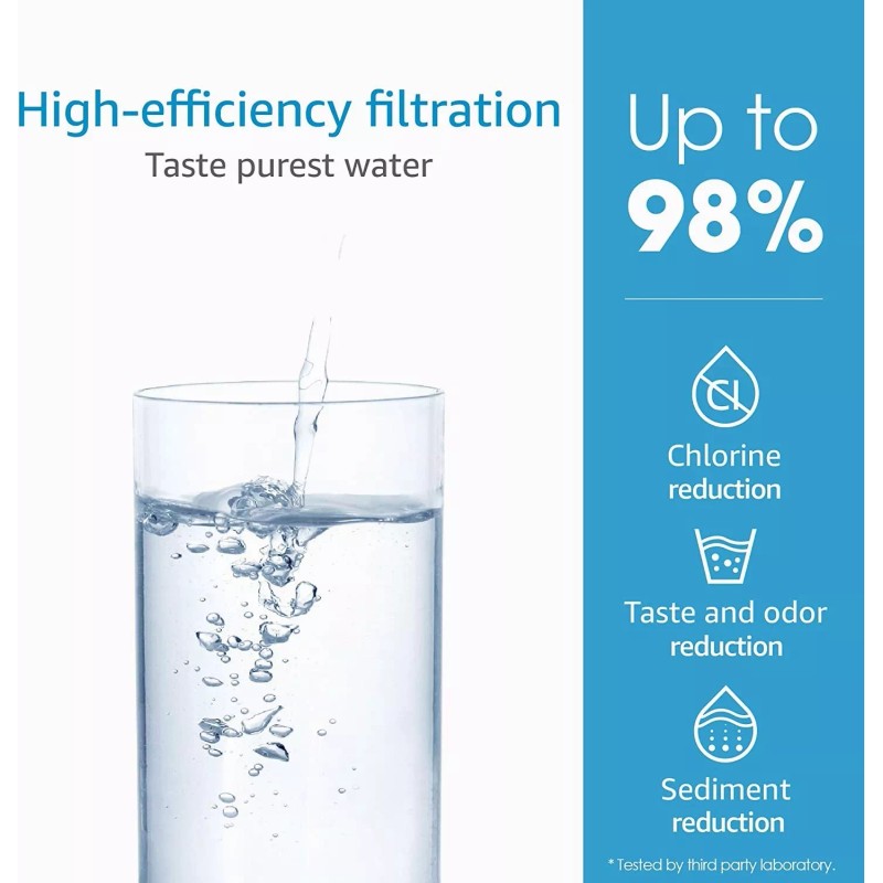 AQUACREST 1000R Water Filter, Replacement for Culligan 1000R Cartridge