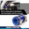 PIT66 High Temp Rubber Exhaust Clamp Compatible with Yamaha Blaster