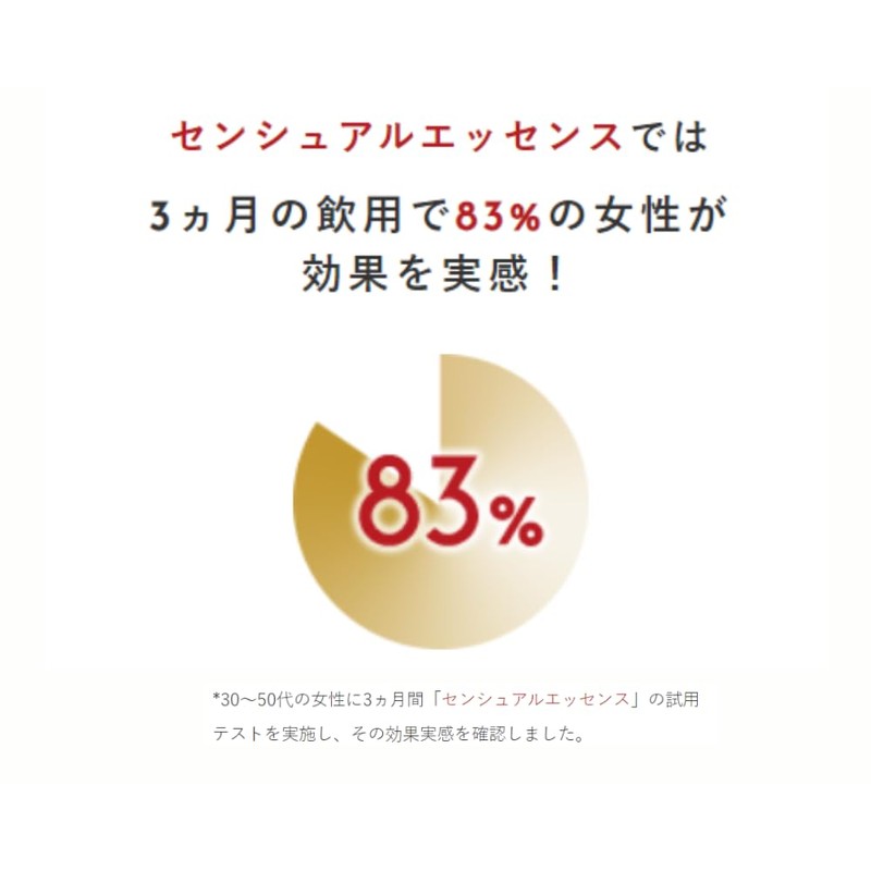 RED FROGS センシュアルエッセンス 90粒 (約1か月分) サプリ (ミネラル/ボロン/エイジングケア/フェムケア) 女性 のリズムをサポート